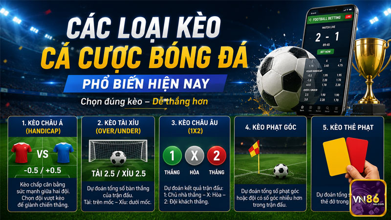 Hiểu rõ 3+ loại kèo cá cược bóng đá phổ biến để chơi chắc thắng