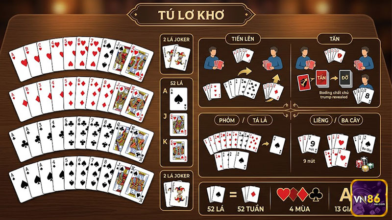 Tất tần tật các kiểu chơi tú lơ khơ và cách chơi cơ bản